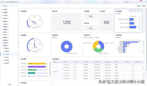 mes生产管理制造执行系统 生产流程可视化 智能工厂转型重要一步